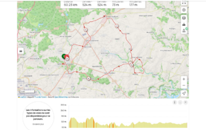 Sortie Club - N° 73 : 60 - 69 km